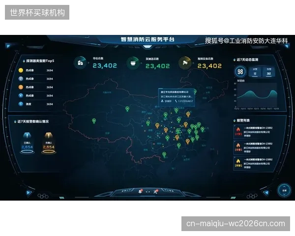 演进阶段技术供给端部署物联网监测终端 实时监控场地运行状态